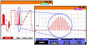 Fluke+Fluke ScopeMeter® 190 系列示波表+使用说明2